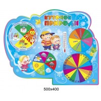 Стенд Уголок природы (фон голубой)